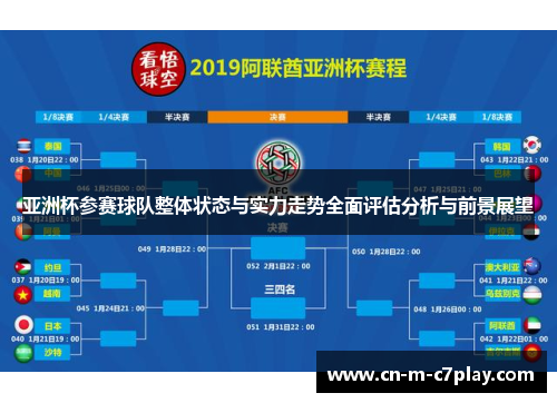 亚洲杯参赛球队整体状态与实力走势全面评估分析与前景展望 亚洲杯参赛球队整体状态与实力走势全面评估分析与前景展望