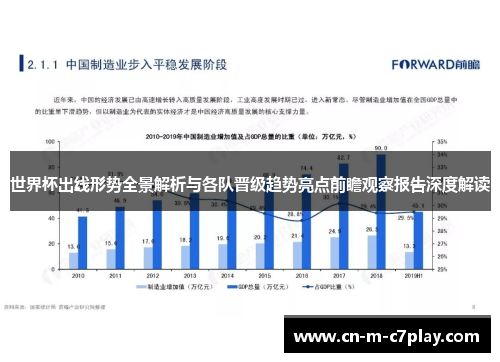 世界杯出线形势全景解析与各队晋级趋势亮点前瞻观察报告深度解读