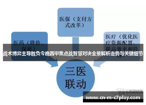 战术博弈主导胜负今晚西甲焦点战智慧对决全景解析走势与关键细节